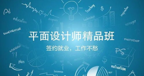 赤峰PS培训 平面广告短期实操一对一就业培训学校，助你成为专业广告设计师